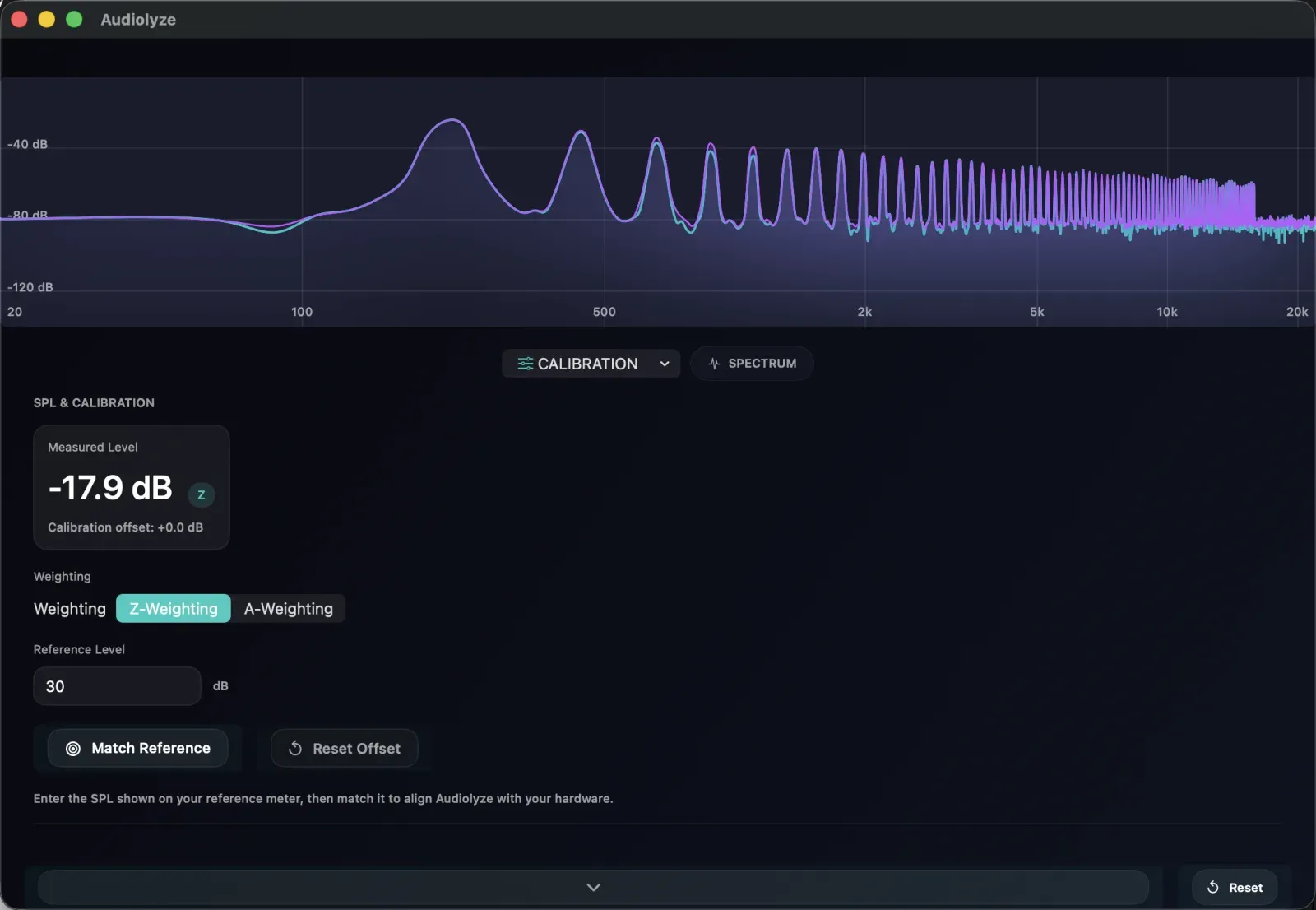 Audiolyze SPL metering panel showing the measured level in decibels, an A/Z weighting selector, and reference-level calibration controls.
